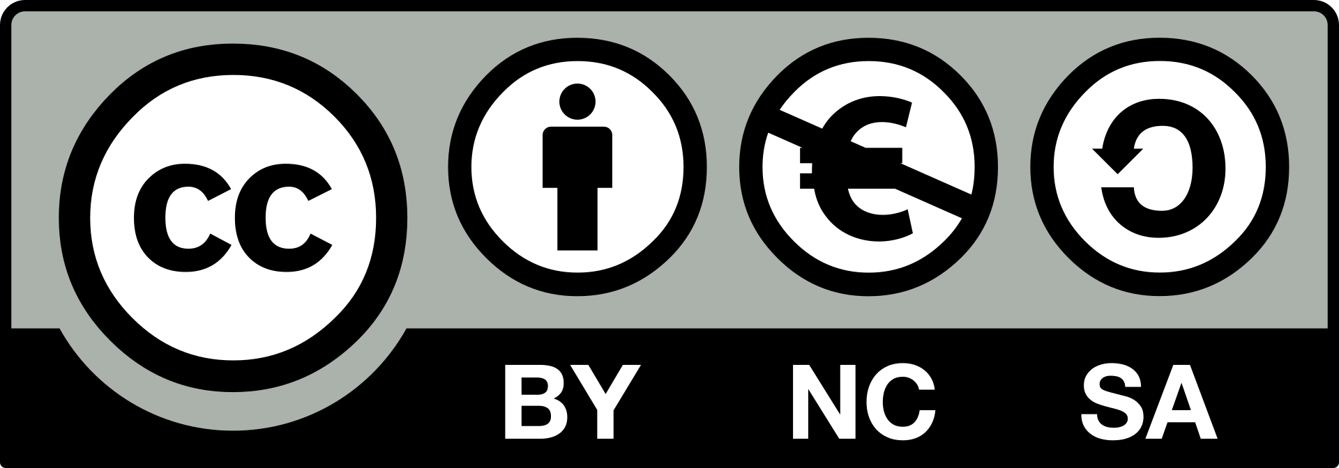 Copyright